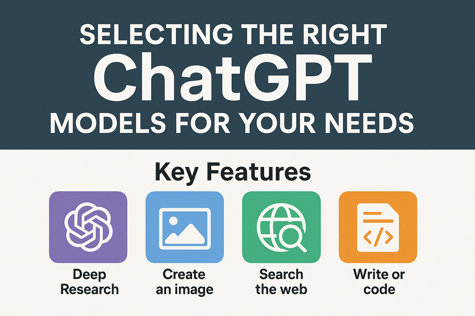 selecting the right models